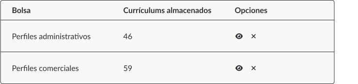 Funcionalidad bolsa de trabajadores