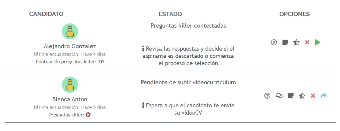 Ejemplo gestión estado proceso