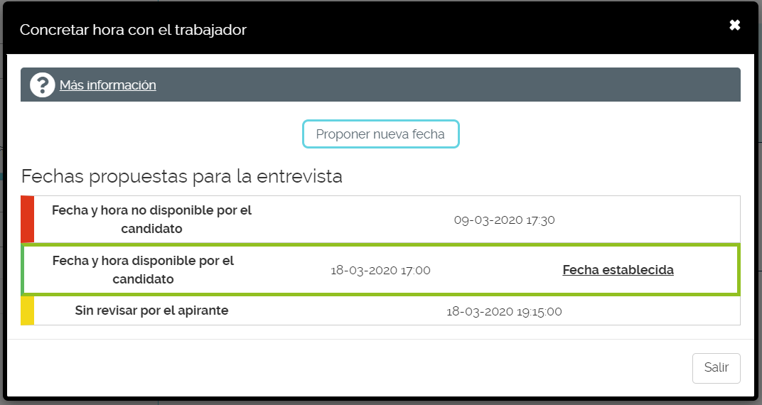 Fase de videocurriculum