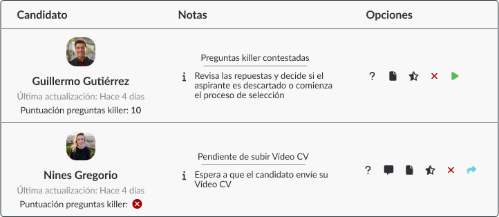 Ejemplo gestión estado proceso